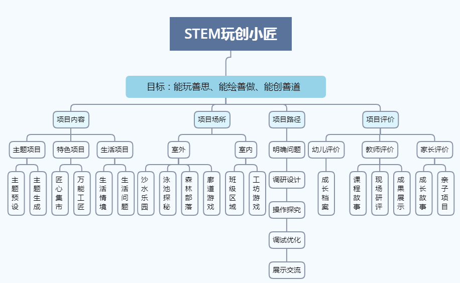 管家婆必出一中一特100%|全面释义解释落实