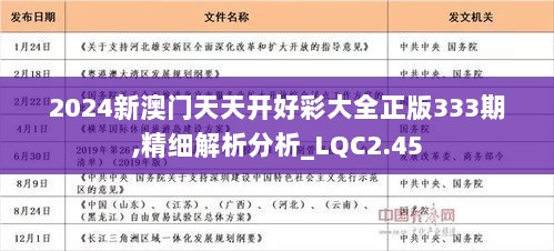 2025-2024年天天彩免费资料|精选解析解释落实