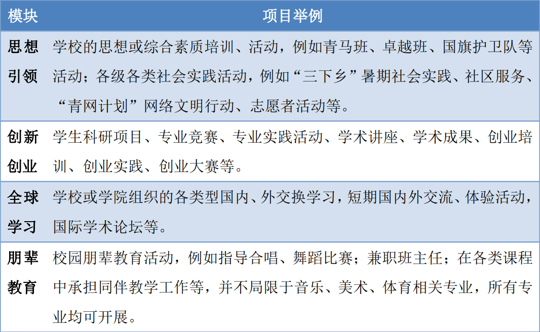 2025-2024年全年资料彩免费资料|词语释义解释落实