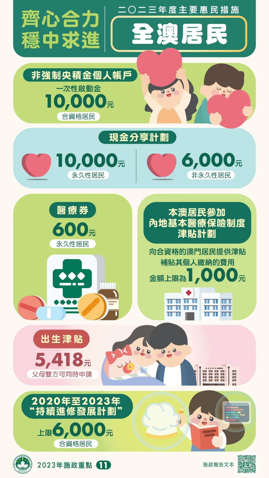 澳门王中王100%的资料2025-2024年|全面释义解释落实