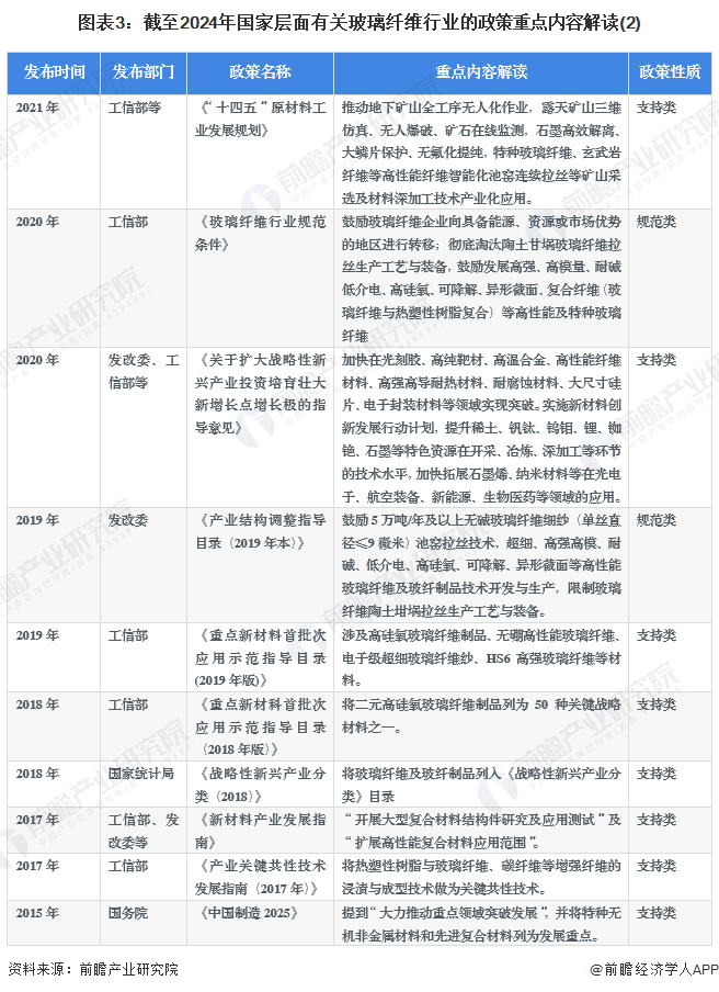 2025-2024年正版资料免费大全功能介绍|实用释义解释落实