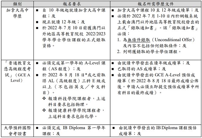 2025-2024新澳门今晚资料大全|全面释义解释落实