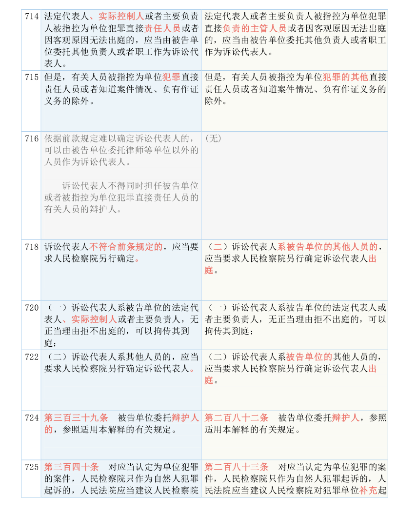 澳门今晚必开一肖1|实用释义解释落实