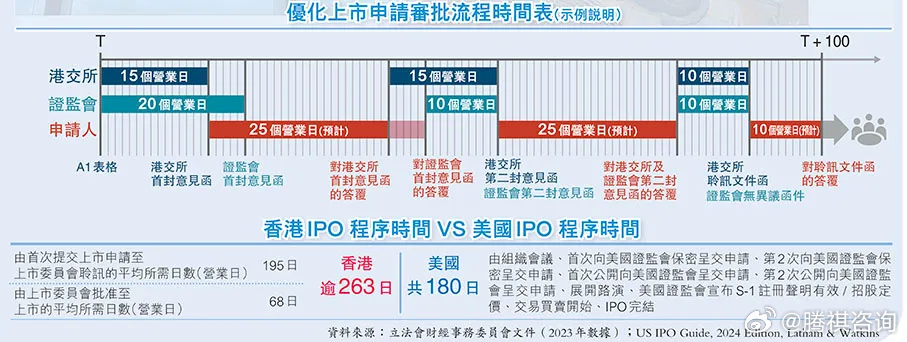 2025-2024香港最准最快资料|实用释义解释落实