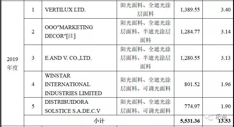 2025-2024年新奥门全年精准资料免费资料|全面释义解释落实