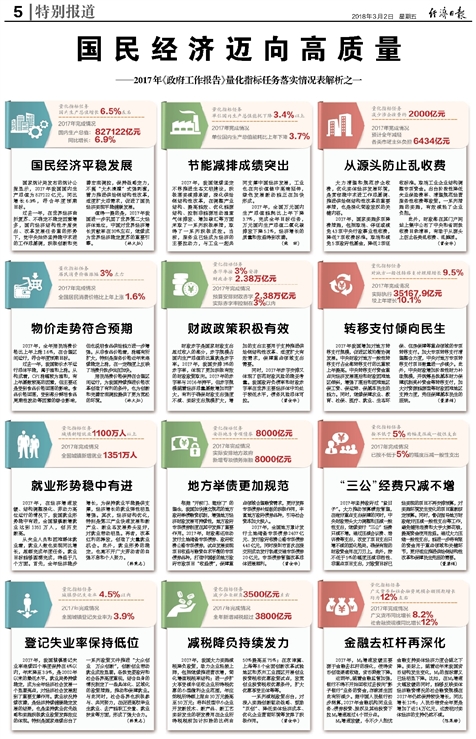 2025-2024新澳精准资料大全|全面释义解释落实