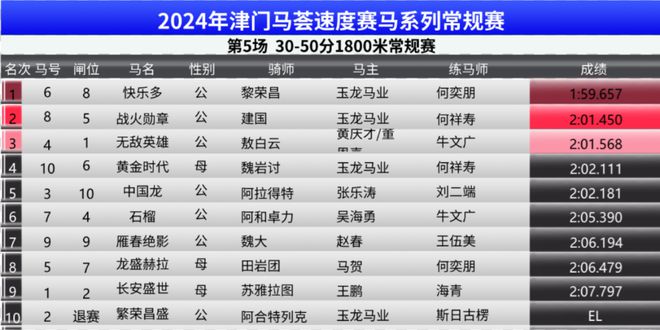 马会传真免费公开资料|精选解析解释落实