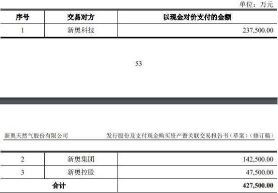 新奥2025-2024年免费资料大全|词语释义解释落实