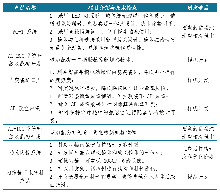 新澳精准资料免费大全|实用释义解释落实