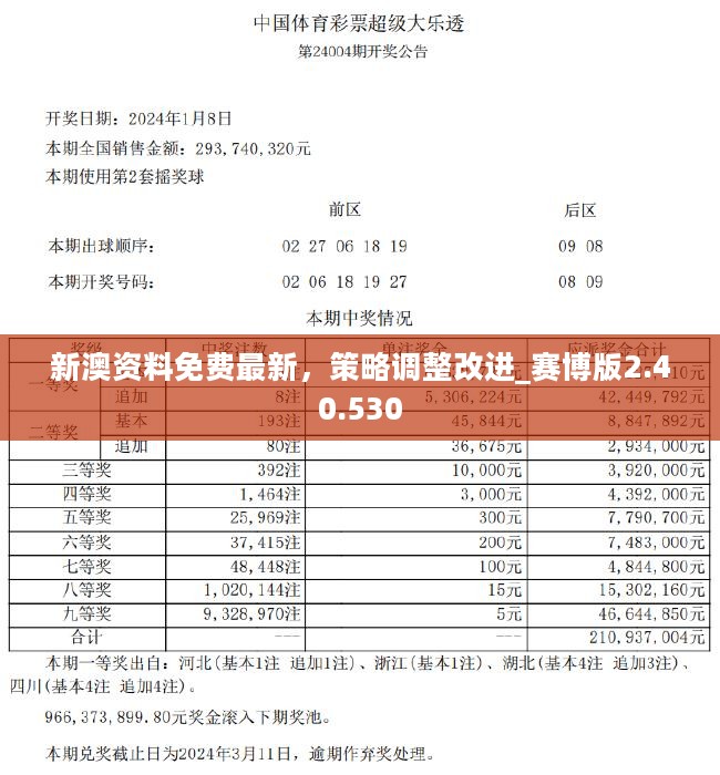 白小姐一肖一码最准100-|精选解释解析落实