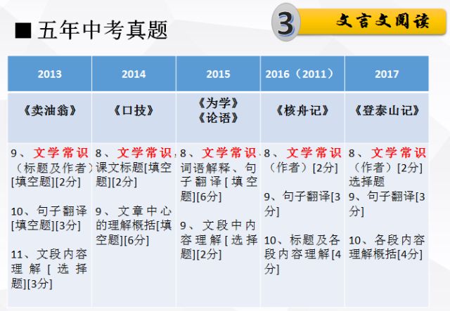 管家婆必出一中一特-|词语释义解释落实