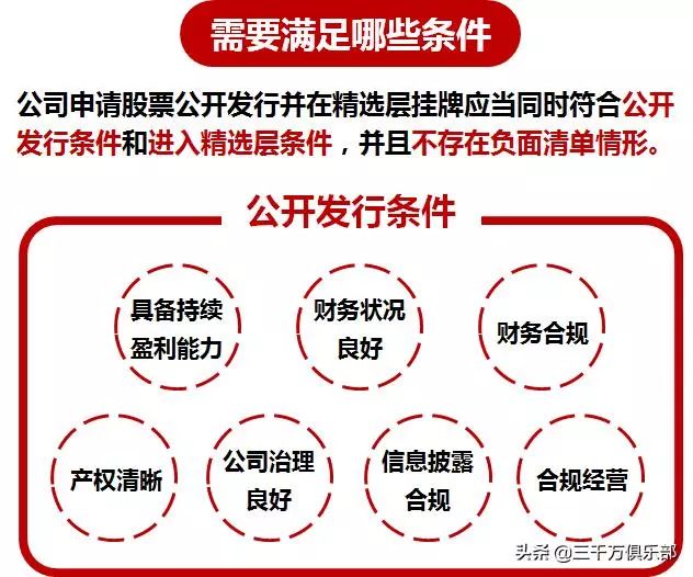 新澳2025-2024正版资料免费公开-|精选解释解析落实