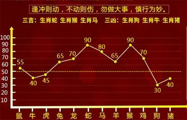 最准一肖一码100%噢-|精选解释解析落实