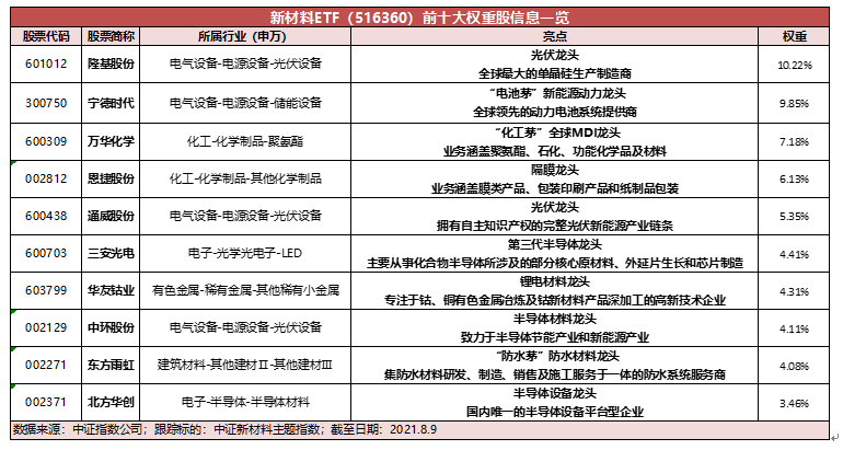 2025新澳门正版免费资本车-|讲解词语解释释义