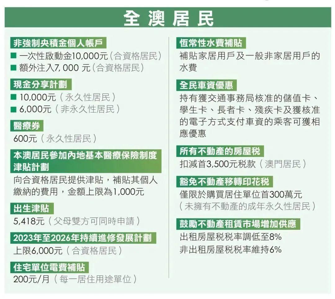 2024-2025年澳门天天开好彩|实用释义解释落实