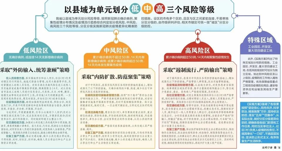 2025-2024澳门正版精准免费|精选解析解释落实