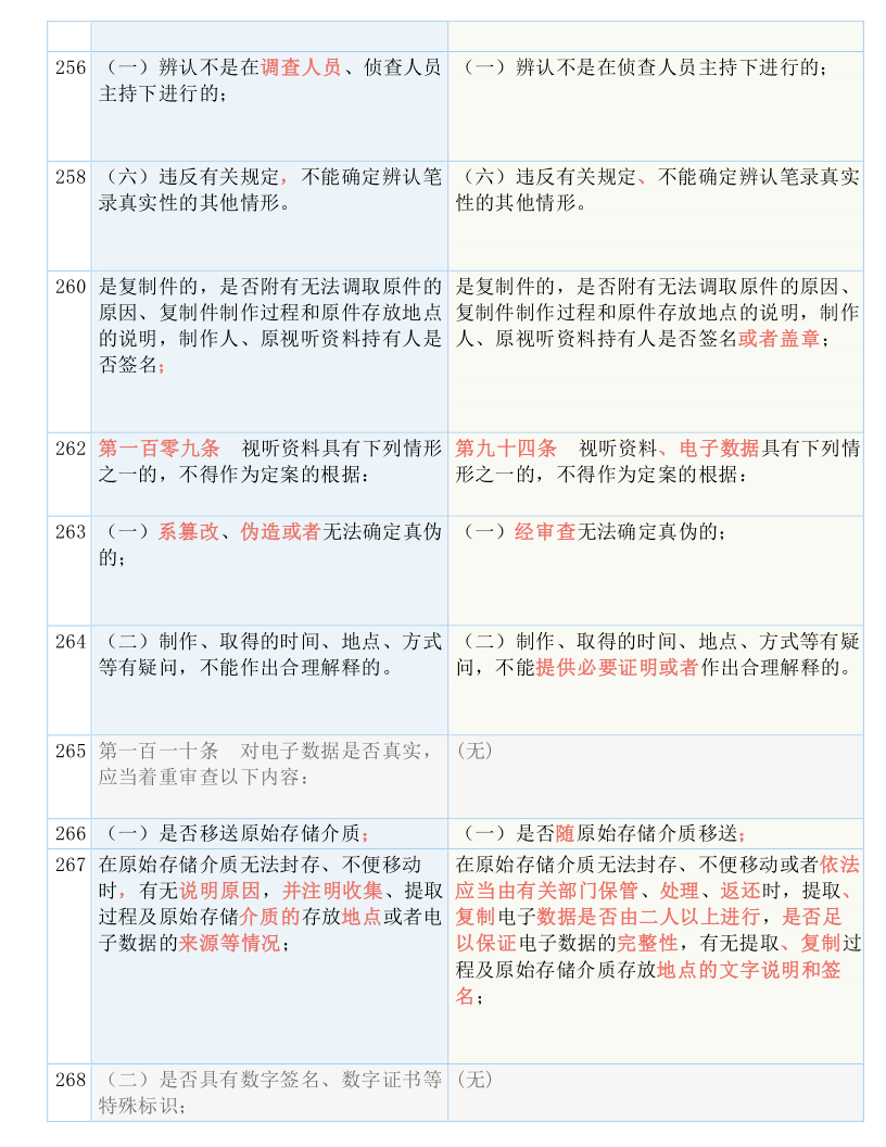 澳门正版免费全年资料大全旅游团|实用释义解释落实