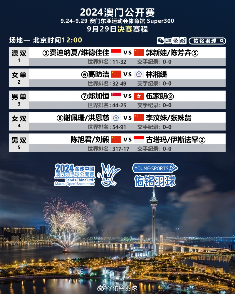 2025-2024澳门特马今晚开什么|精选解析解释落实
